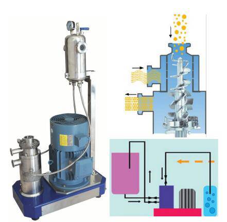 江蘇思峻粉液體混合設備 助力食品飲料行業高效混合