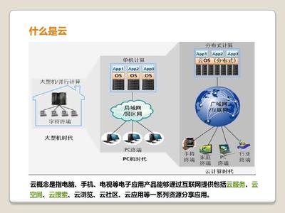云服務(wù) 互聯(lián)網(wǎng)時(shí)代的核心技術(shù)基石